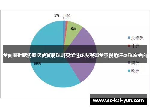 全面解析欧协联决赛赛制规则复杂性深度观察全景视角详尽解读全面