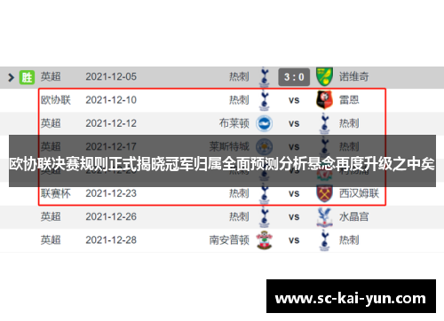欧协联决赛规则正式揭晓冠军归属全面预测分析悬念再度升级之中矣 欧协联决赛规则正式揭晓冠军归属全面预测分析悬念再度升级之中矣