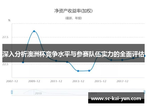 深入分析澳洲杯竞争水平与参赛队伍实力的全面评估 深入分析澳洲杯竞争水平与参赛队伍实力的全面评估