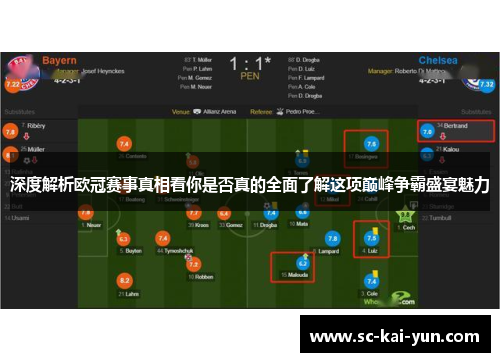 深度解析欧冠赛事真相看你是否真的全面了解这项巅峰争霸盛宴魅力 深度解析欧冠赛事真相看你是否真的全面了解这项巅峰争霸盛宴魅力