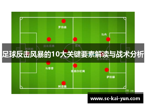 足球反击风暴的10大关键要素解读与战术分析 足球反击风暴的10大关键要素解读与战术分析