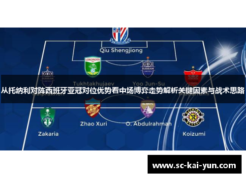 从托纳利对阵西班牙亚冠对位优势看中场博弈走势解析关键因素与战术思路 从托纳利对阵西班牙亚冠对位优势看中场博弈走势解析关键因素与战术思路
