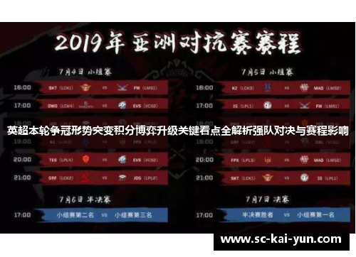 英超本轮争冠形势突变积分博弈升级关键看点全解析强队对决与赛程影响