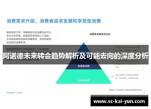 阿诺德未来转会趋势解析及可能去向的深度分析 阿诺德未来转会趋势解析及可能去向的深度分析