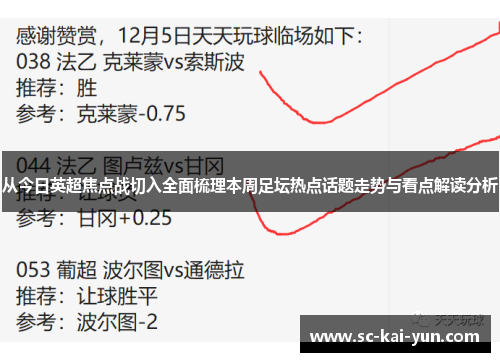 从今日英超焦点战切入全面梳理本周足坛热点话题走势与看点解读分析 从今日英超焦点战切入全面梳理本周足坛热点话题走势与看点解读分析