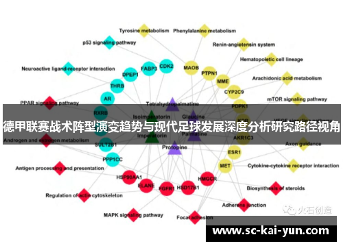 德甲联赛战术阵型演变趋势与现代足球发展深度分析研究路径视角 德甲联赛战术阵型演变趋势与现代足球发展深度分析研究路径视角